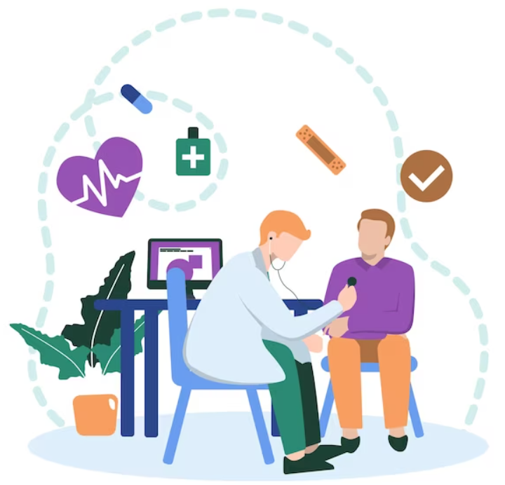 Annual Health Check up